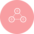 标簽化(huà)信息關聯